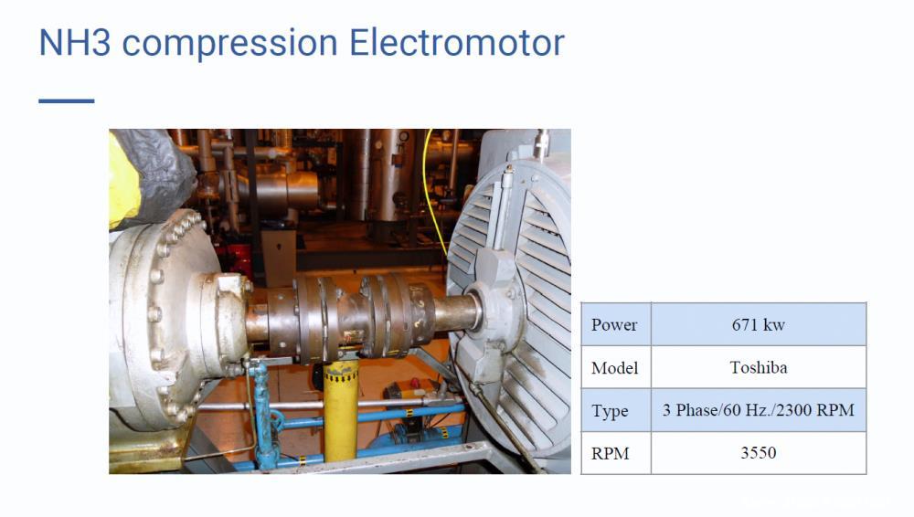 Used Complete CO2 Plant, Closed Loop Ammonia System.