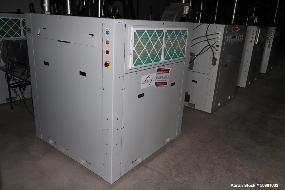 Used Hemp Drying Facility: designed and built as solid-state radio frequency (RF
