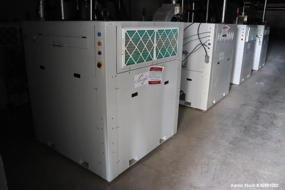 Used Hemp Drying Facility: designed and built as solid-state radio frequency (RF