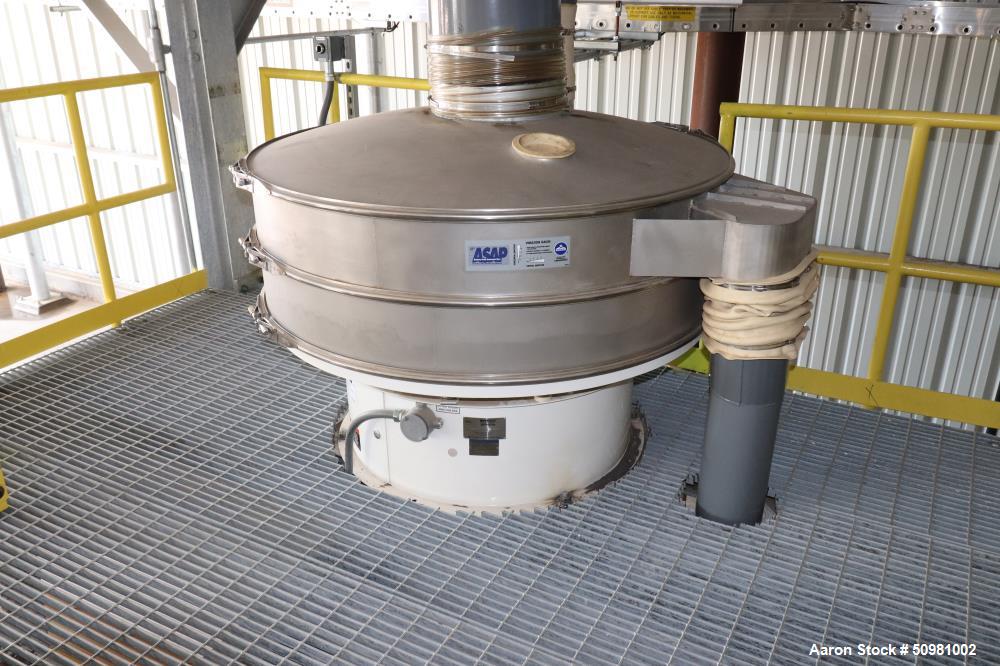 Used Hemp Drying Facility: designed and built as solid-state radio frequency (RF