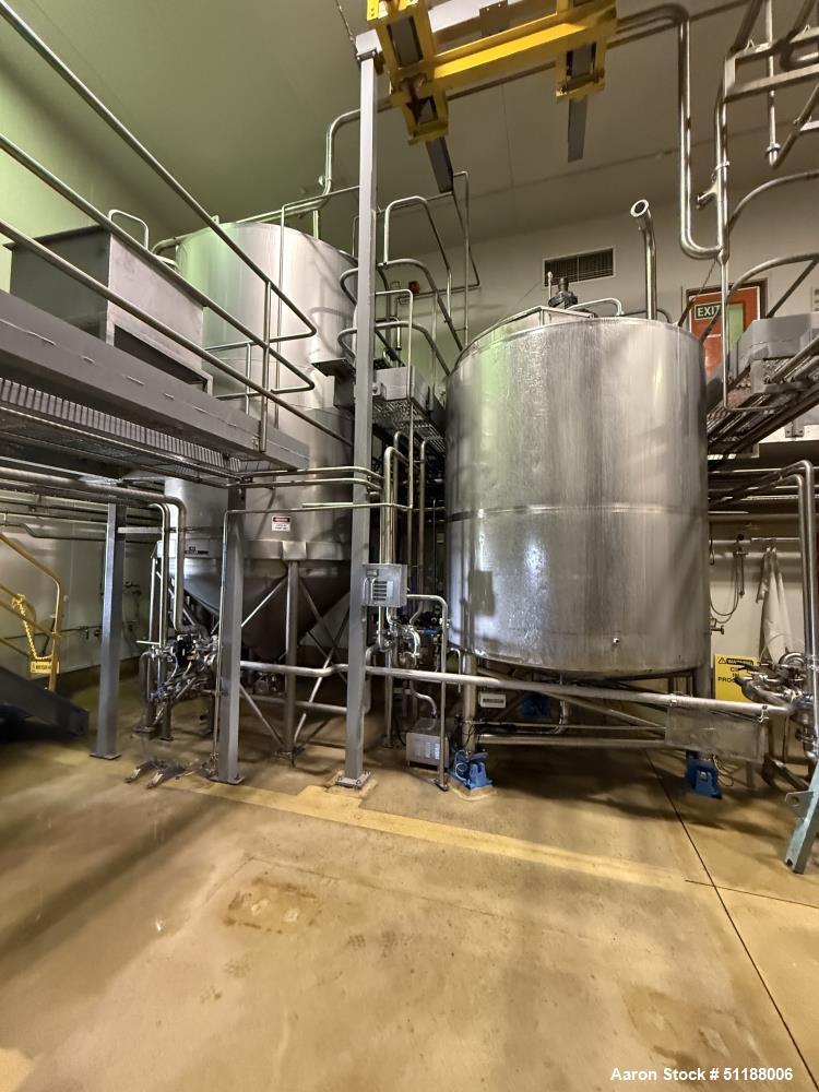 Used Complete Lipids Production Plant – Evaporator, Alfa Laval Disc Centrifuge, Centritherm & Tanks