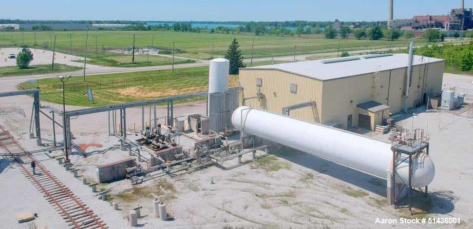 Used- Complete CO2 Plant, 300 Ton per day