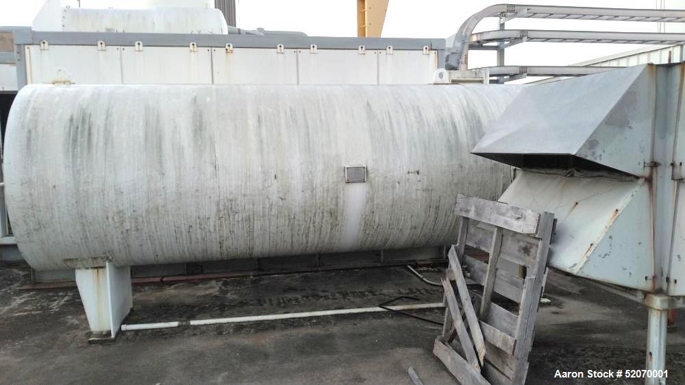 Used Air Products Dual Modular VSA (Vacuum Swing Absorption) Oxygen Plant