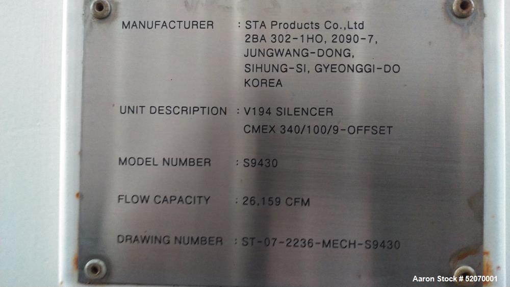 Used Air Products Dual Modular VSA (Vacuum Swing Absorption) Oxygen Plant
