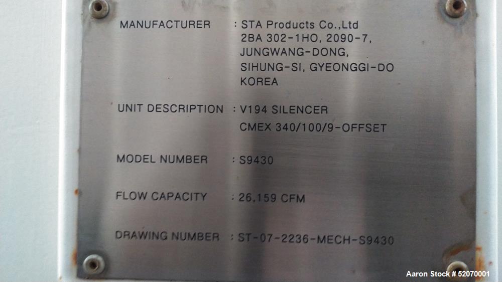 Used- Air Products Dual Modular VSA (Vacuum Swing Absorption) Oxygen Plant