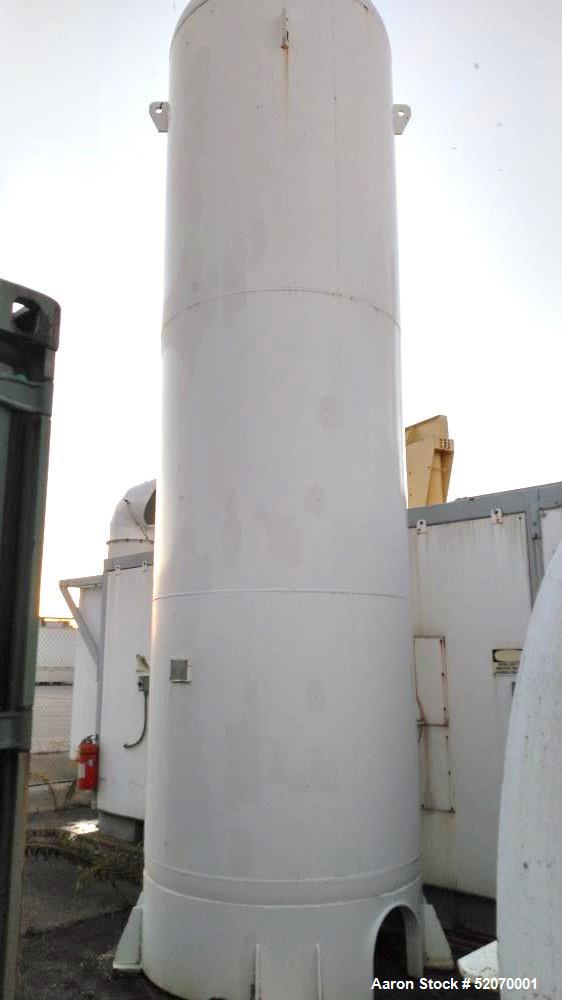Used-Dual Train VSA (Vacuum Swing Absorption) Plant for On-Site Liquid Oxygen (L