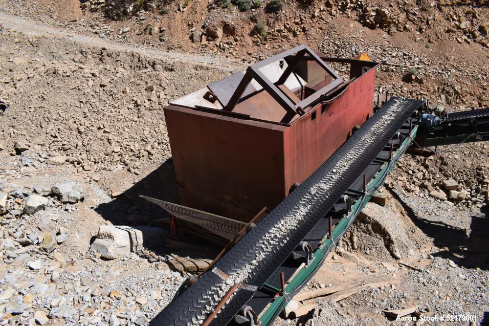 Used Gold Mine
