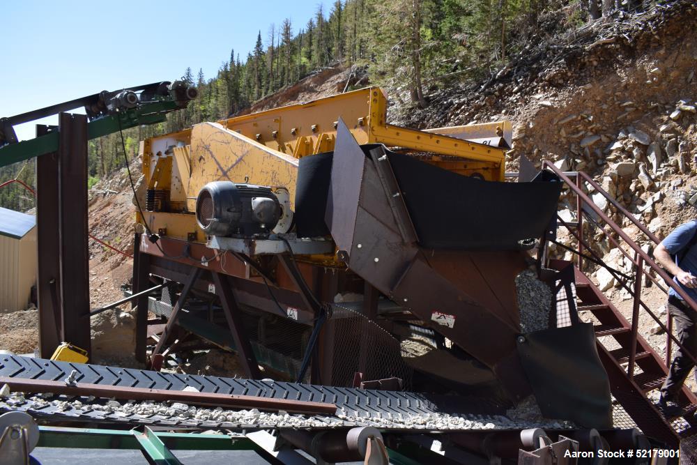 Used Gold Mine