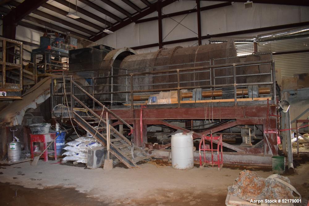 Used Gold Mine