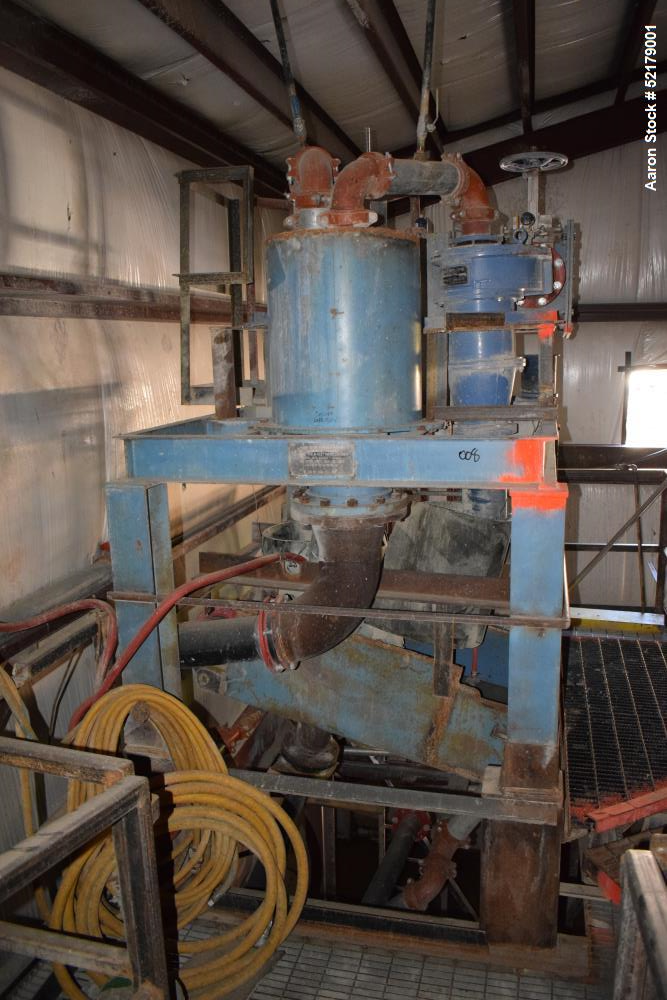 Used Gold Mine