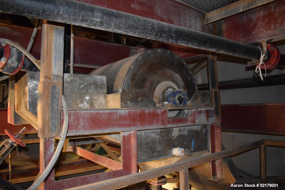 Used Gold Mine