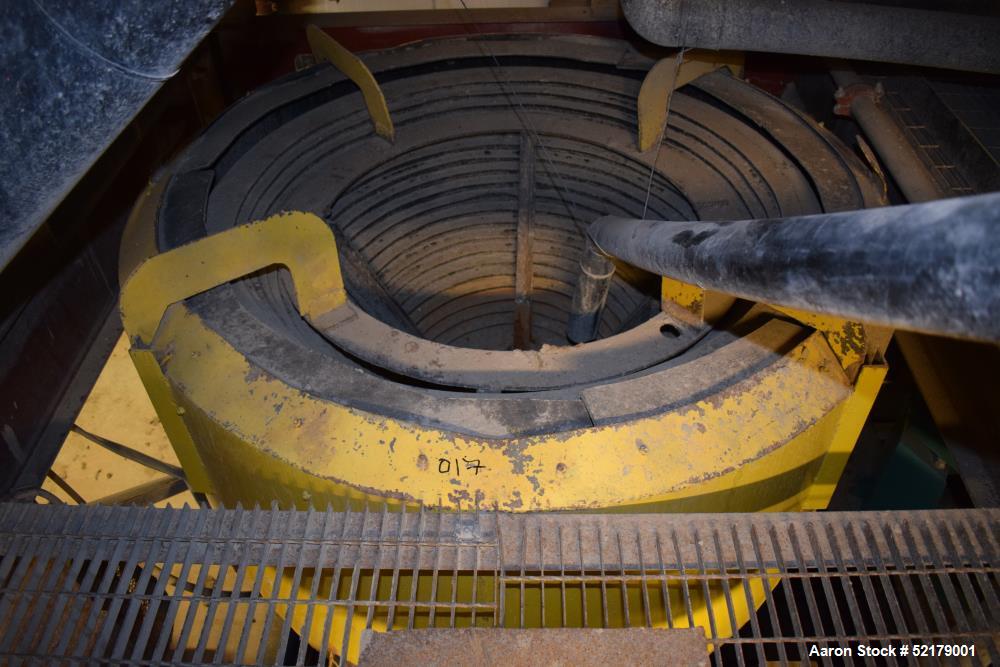 Used Gold Mine