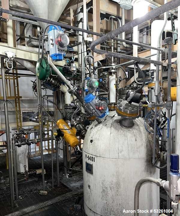 Complete Used BUSS Loop Reactor High Pressure Hydrogenation Plant for Lactitol Production