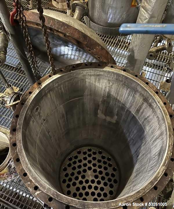 Used Buss AG Loop Reactor High Pressure Hydrogenation Plant for Xylitol Production