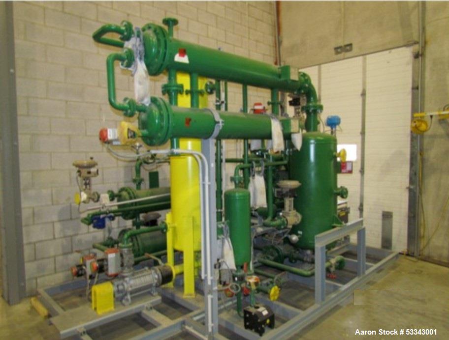 10 MGY Biodiesel Plant