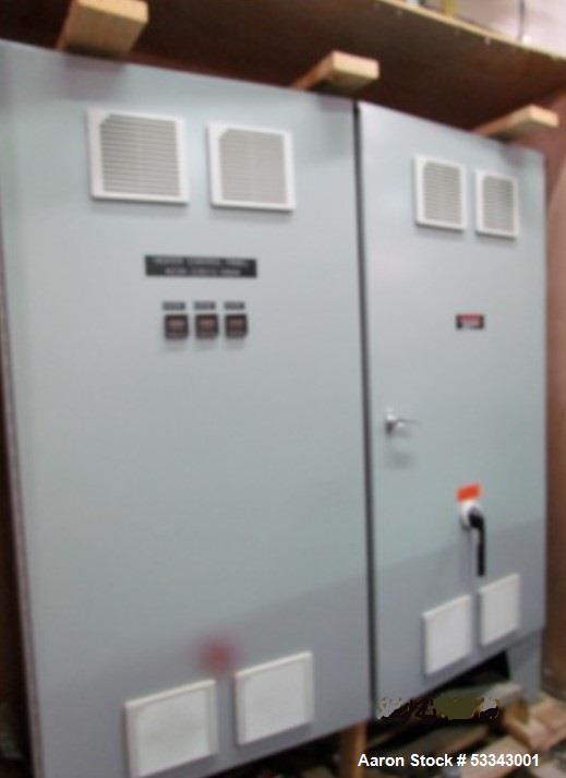 10 MGY Biodiesel Plant