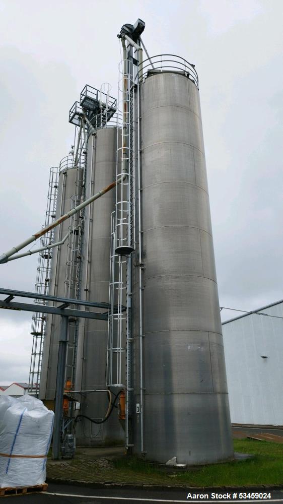 Complete Plastics Recycling & Compounding Manufacturing Plant Featuring Multiple Twin Screw Extrusion Lines, Recycling Systems, Silos, Laboratories & Industrial Real Estate