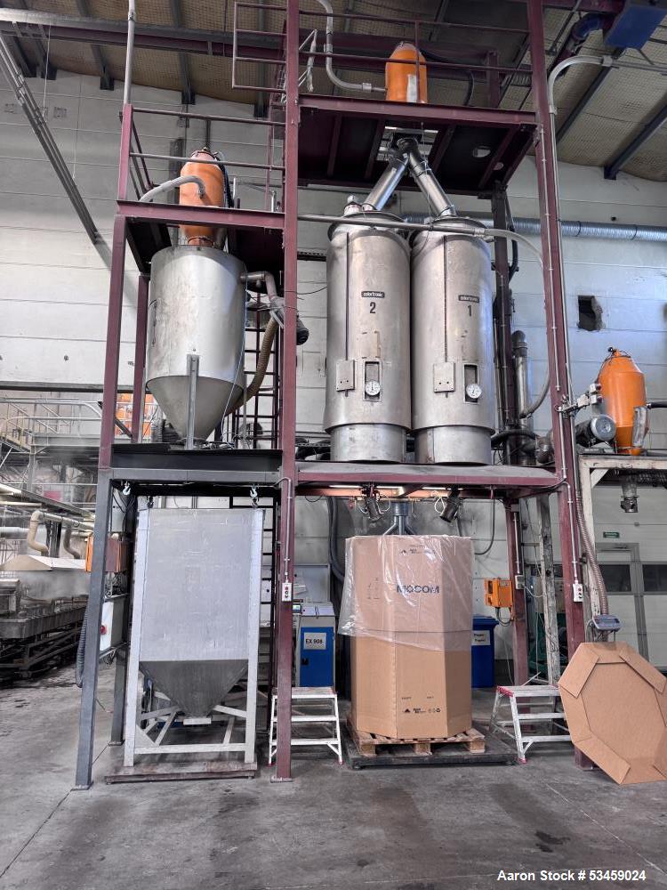 Complete Plastics Recycling & Compounding Manufacturing Plant Featuring Multiple Twin Screw Extrusion Lines, Recycling Systems, Silos, Laboratories & Industrial Real Estate
