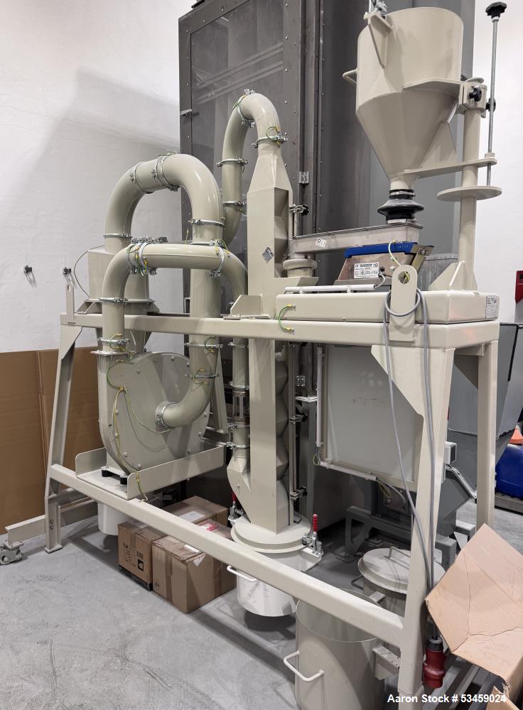 Complete Plastics Recycling & Compounding Manufacturing Plant Featuring Multiple Twin Screw Extrusion Lines, Recycling Systems, Silos, Laboratories & Industrial Real Estate