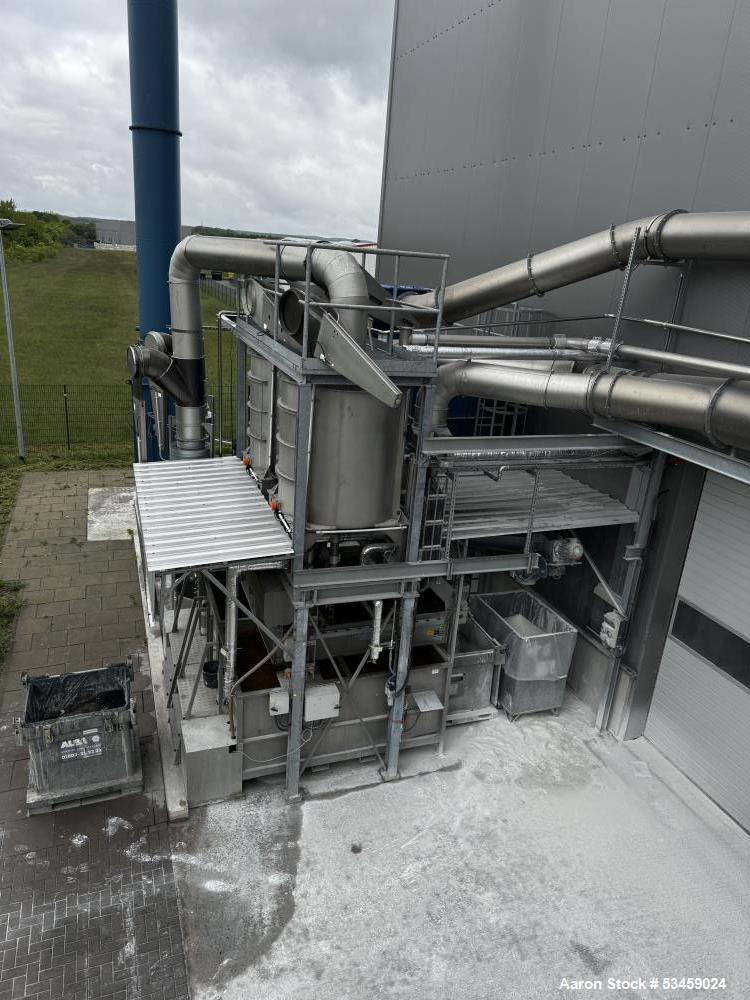 Complete Plastics Recycling & Compounding Manufacturing Plant Featuring Multiple Twin Screw Extrusion Lines, Recycling Systems, Silos, Laboratories & Industrial Real Estate