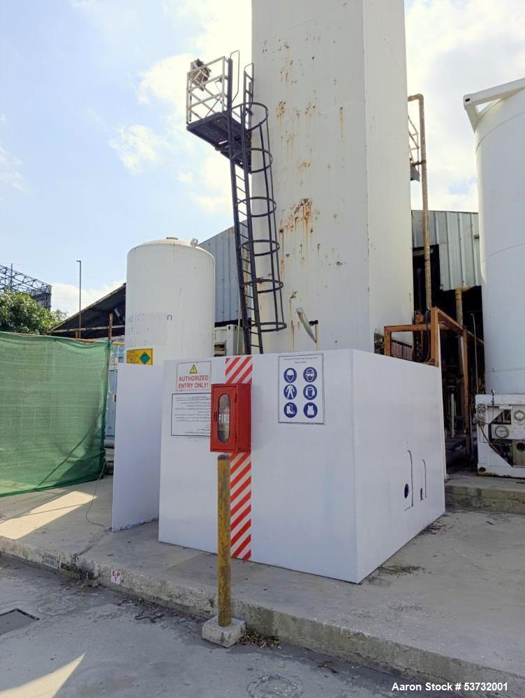 30 TPD ASU with NLU Plant