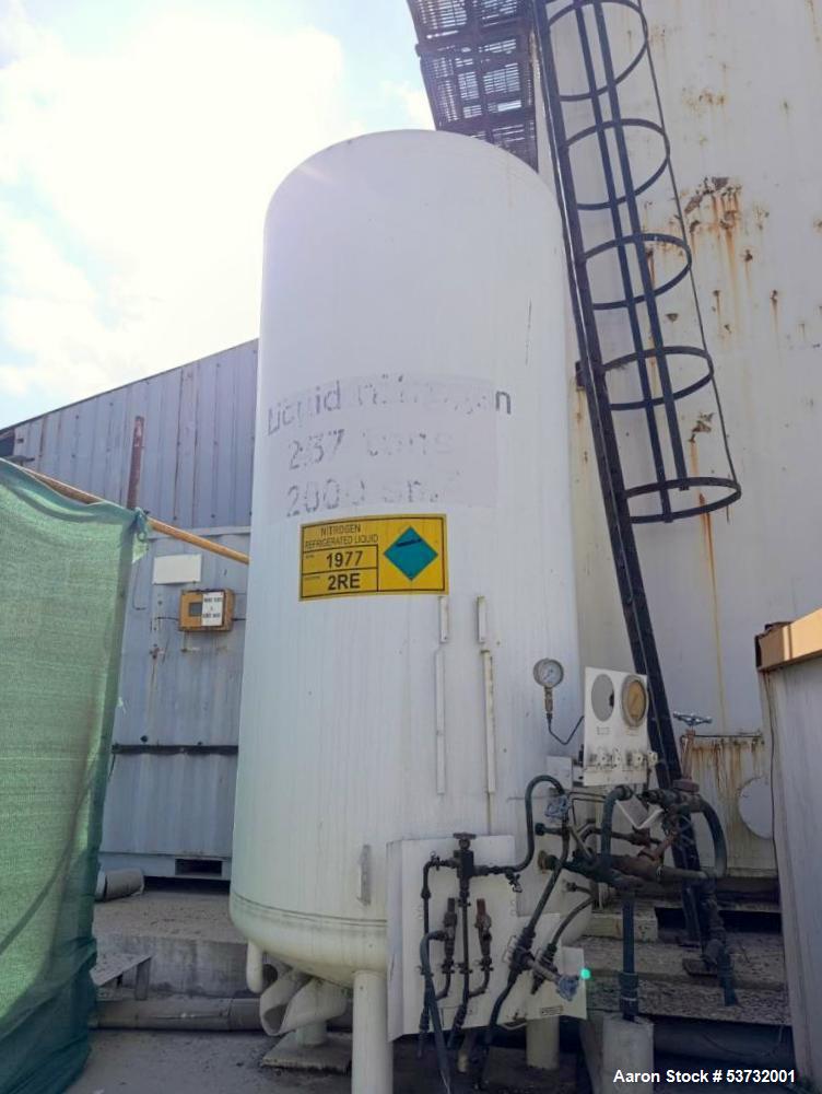 30 TPD ASU with NLU Plant
