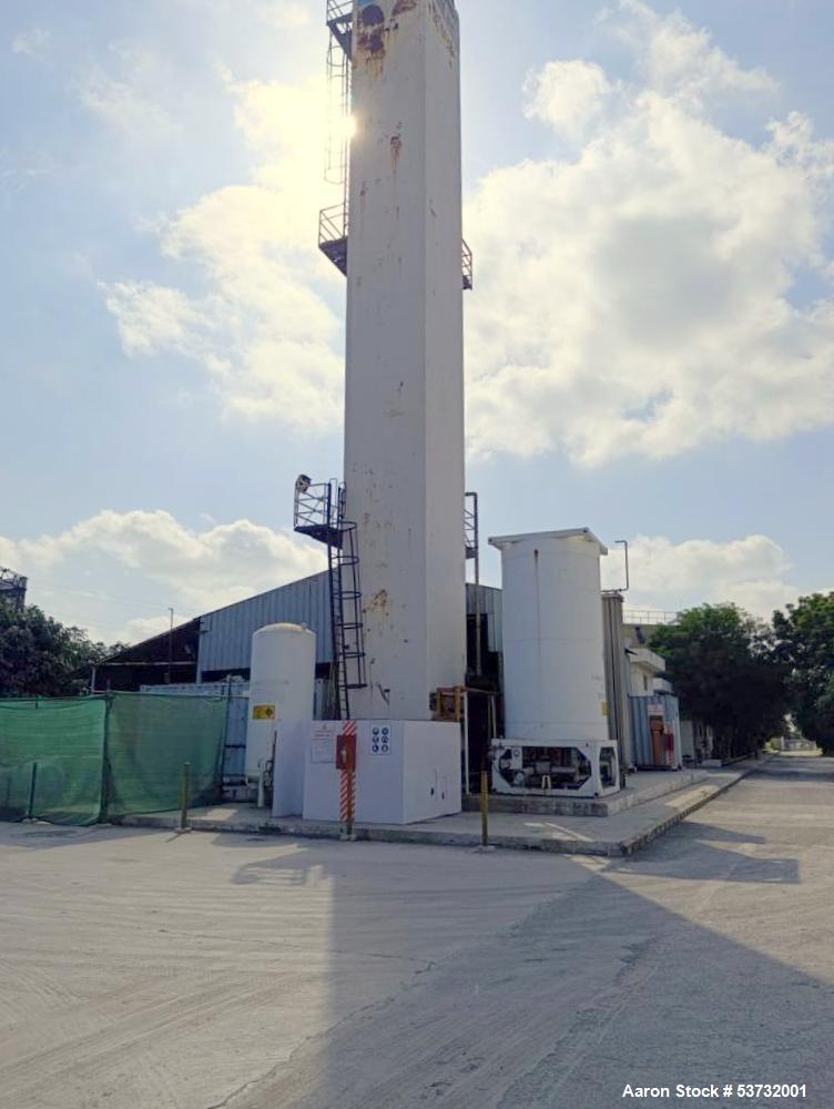 30 TPD ASU with NLU Plant