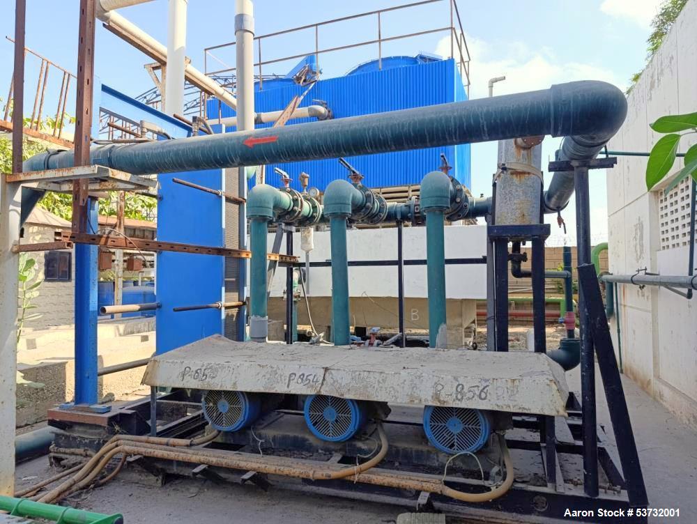 30 TPD ASU with NLU Plant