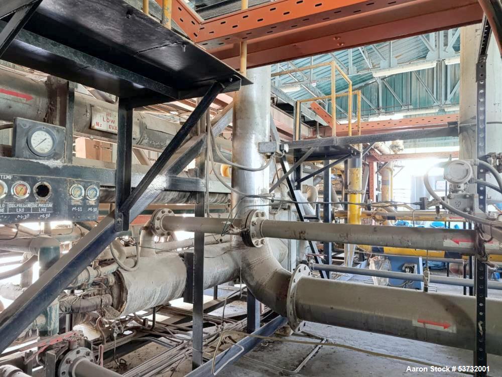30 TPD ASU with NLU Plant