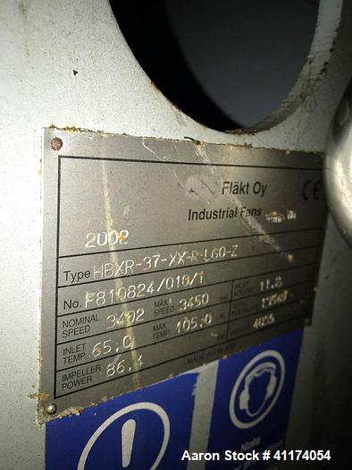 Used ANHYDRO Falling Film Vacuum Evaporator – 6,500 kg/h | MVR x2 | 5 Calendria | CIP