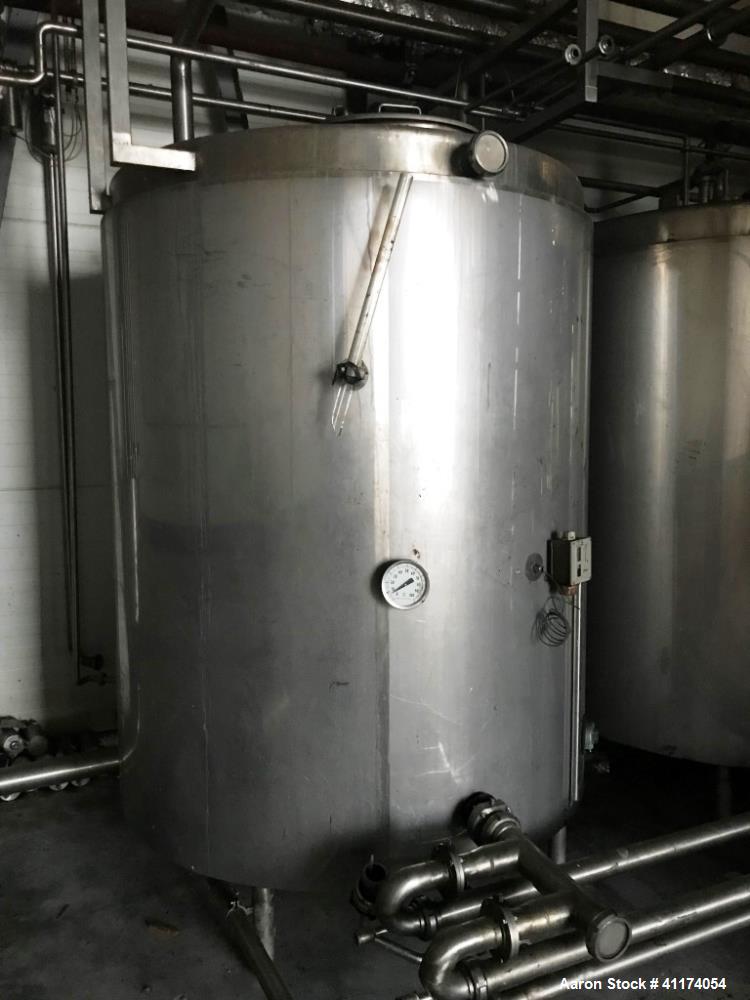 Used ANHYDRO Falling Film Vacuum Evaporator – 6,500 kg/h | MVR x2 | 5 Calendria | CIP