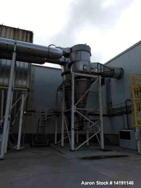 Used Crown Iron Works Model 48 Milling Ring Flash Drying System | Food Grade Industrial Flash Dryer