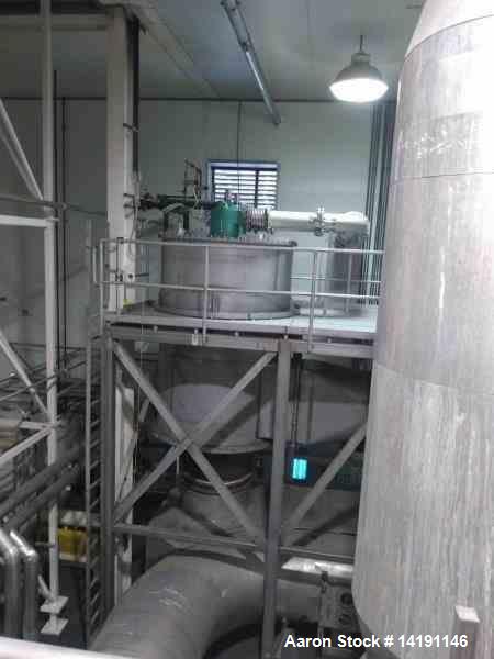 Used Crown Iron Works Model 48 Milling Ring Flash Drying System | Food Grade Industrial Flash Dryer