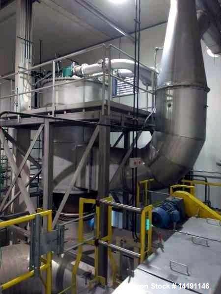Used Crown Iron Works Model 48 Milling Ring Flash Drying System | Food Grade Industrial Flash Dryer