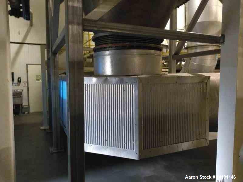Used Crown Iron Works Model 48 Milling Ring Flash Drying System | Food Grade Industrial Flash Dryer