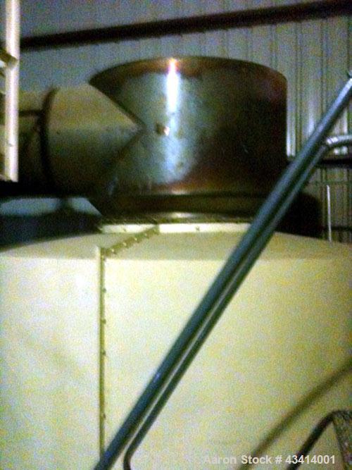 Used Complete Spent Hen (Egg Laying) Processing Plant for Sale