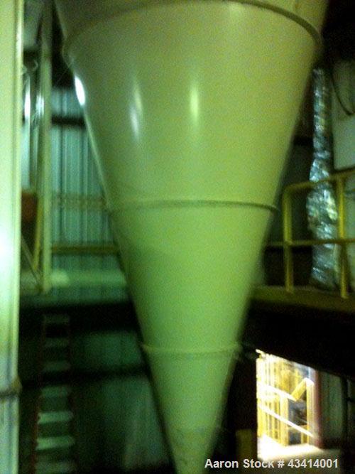 Used Complete Spent Hen (Egg Laying) Processing Plant for Sale