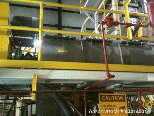 Used Complete Spent Hen (Egg Laying) Processing Plant for Sale