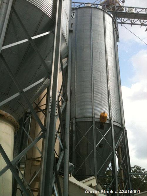 Used Complete Spent Hen (Egg Laying) Processing Plant for Sale
