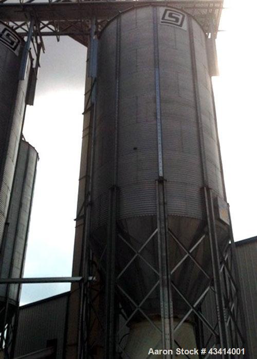 Used Complete Spent Hen (Egg Laying) Processing Plant for Sale