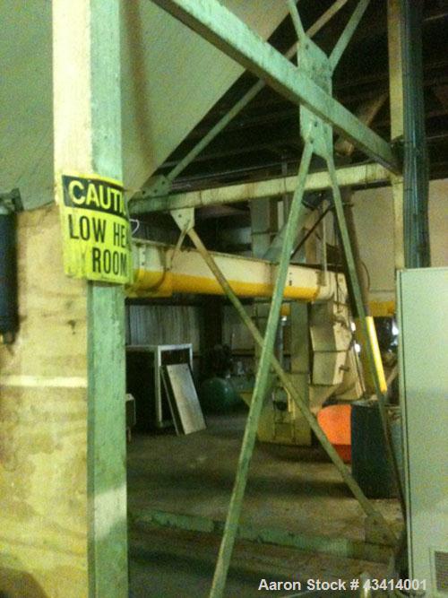 Used Complete Spent Hen (Egg Laying) Processing Plant for Sale