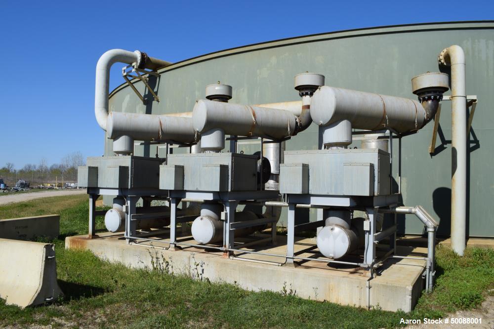 Used Complete Bio-Refinery.