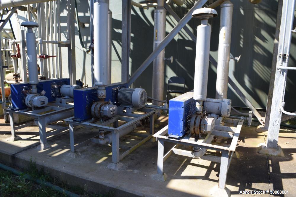 Used Complete Bio-Refinery.