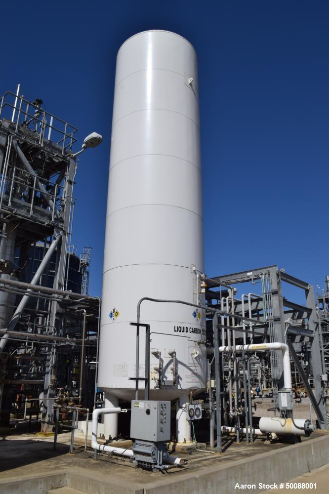 Used Complete Bio-Refinery.