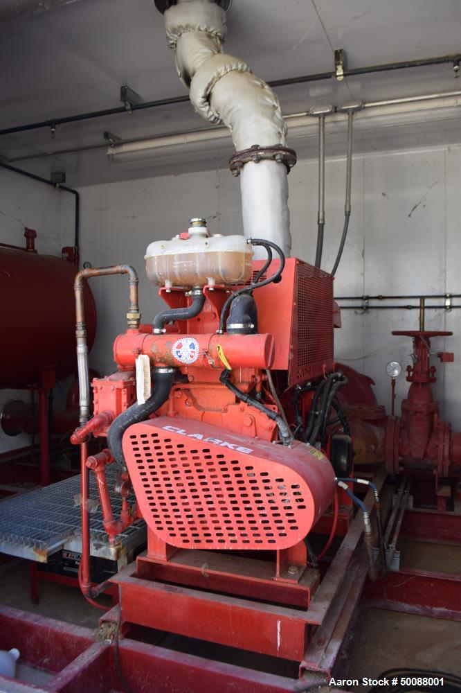 Used Complete Bio-Refinery.