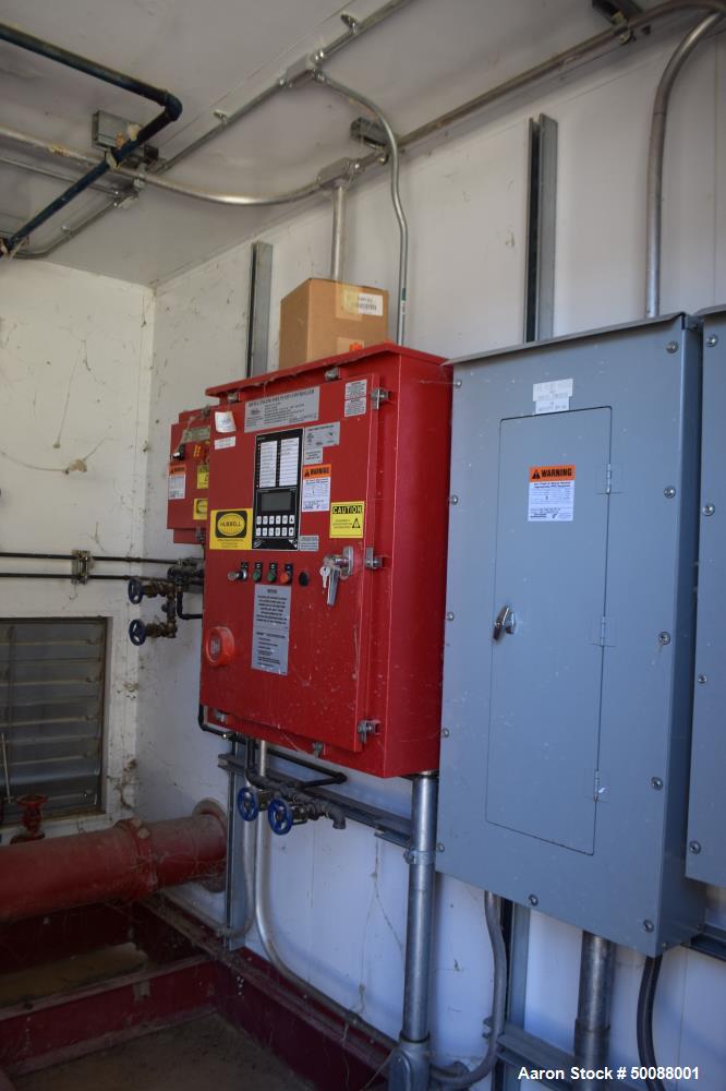 Used Complete Bio-Refinery.