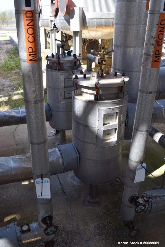 Used Complete Bio-Refinery.