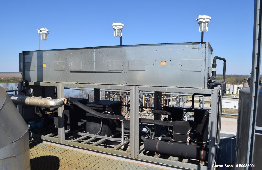 Used Complete Bio-Refinery.