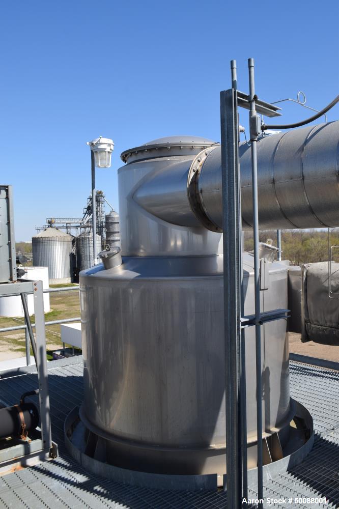 Used Complete Bio-Refinery.
