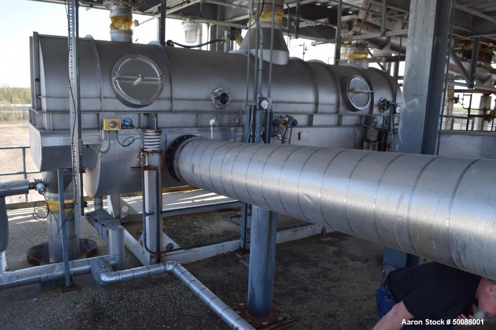 Used Complete Bio-Refinery.